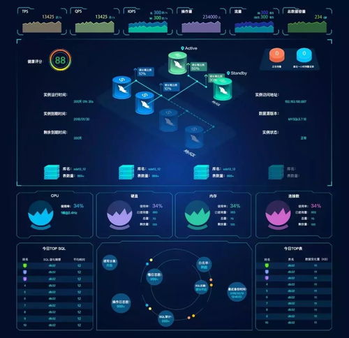 熱璞科技榮獲大數據產品能力評測證書，亮相2018數據資產管理大會
